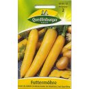 Futtermöhre Jaune du Doubs